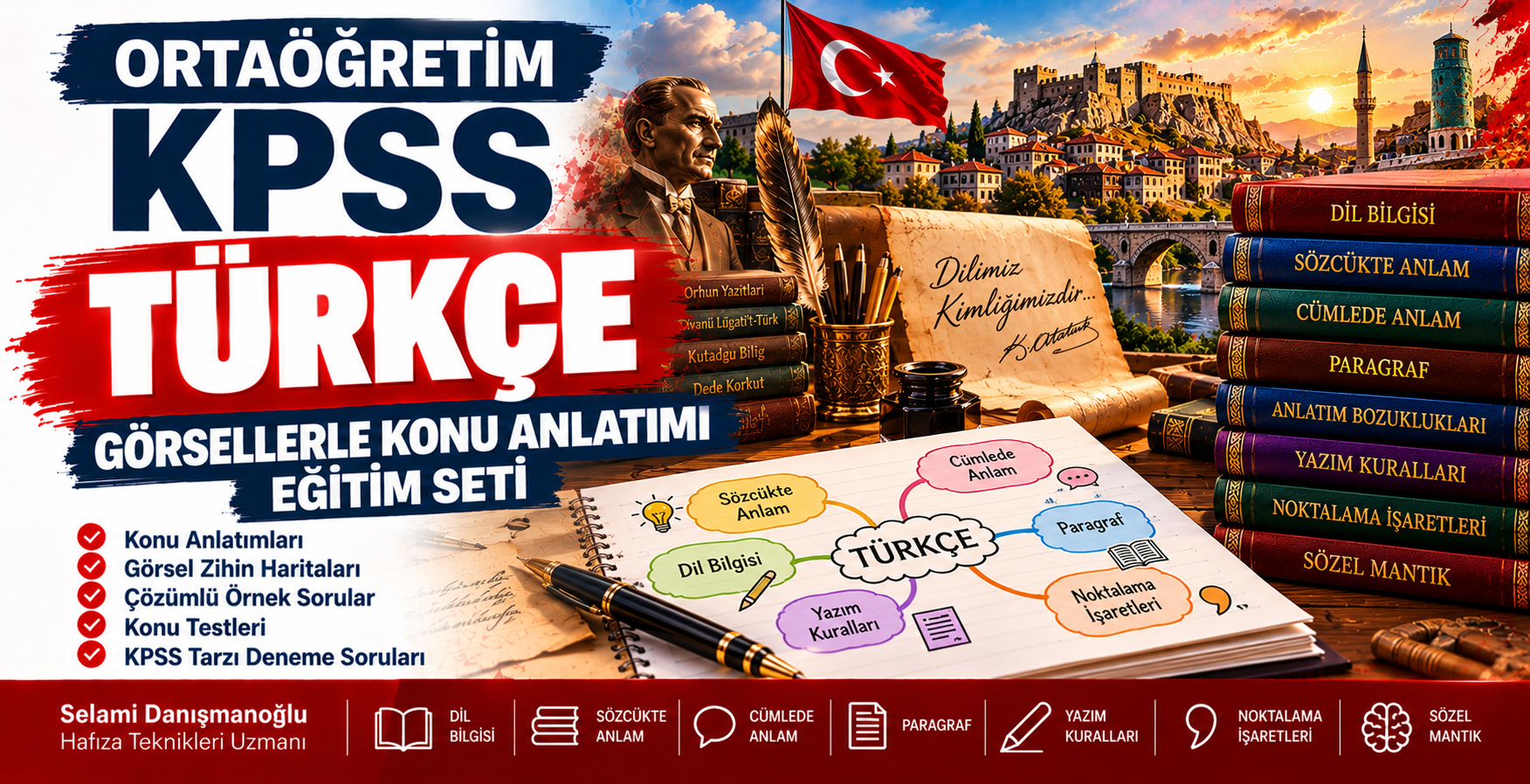 KPSS ORTAÖĞRETİM TÜRKÇE — GÖRSELLERLE KONU ANLATIMI