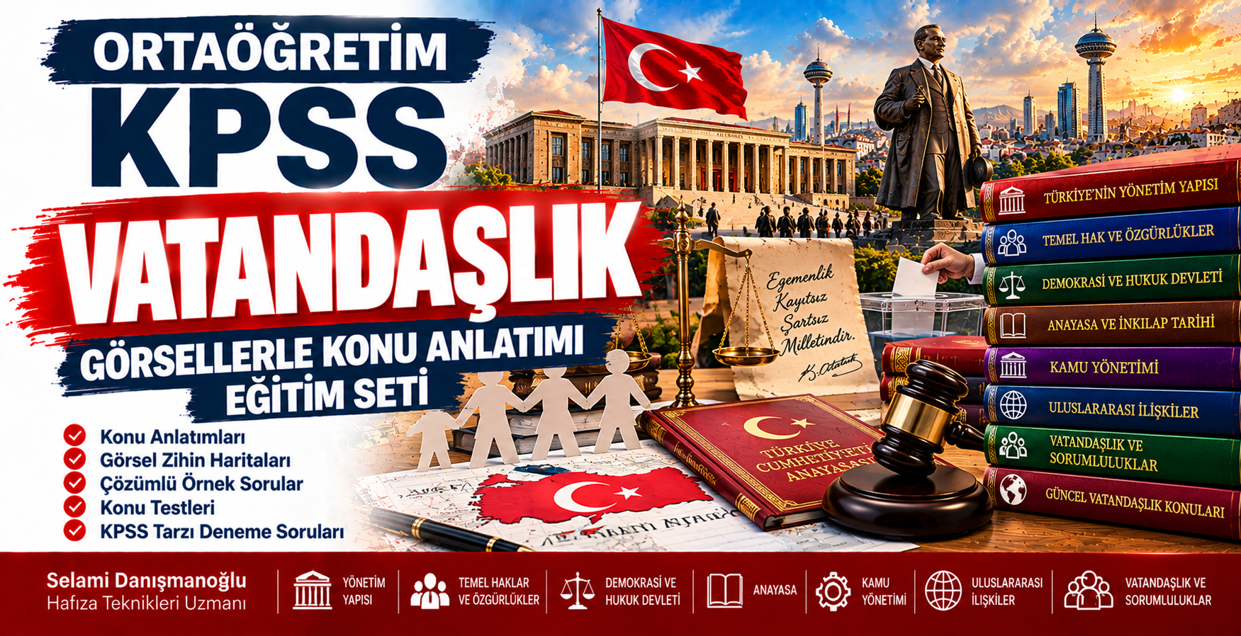 KPSS ORTAÖĞRETİM VATANDAŞLIK— GÖRSELLERLE KONU ANLATIMI
